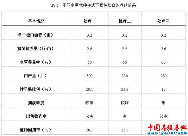 按此在新窗口瀏覽圖片