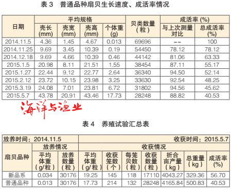 按此在新窗口瀏覽圖片