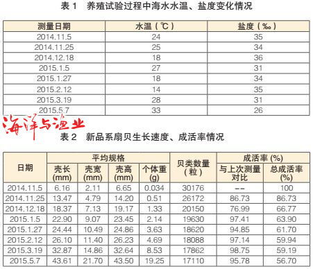 按此在新窗口瀏覽圖片