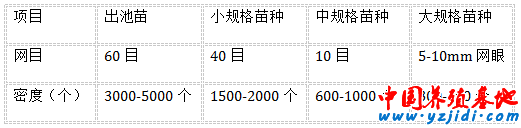 按此在新窗口瀏覽圖片