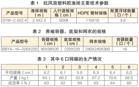 按此在新窗口瀏覽圖片