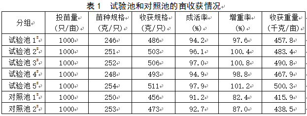 按此在新窗口瀏覽圖片