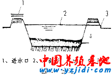 按此在新窗口瀏覽圖片