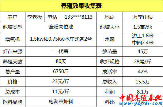 按此在新窗口瀏覽圖片