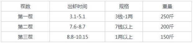 中國養殖基地 yzjidi.com