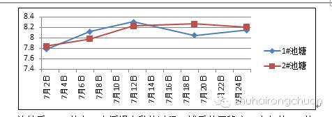 中國養殖基地 yzjidi.com