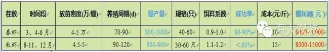 中國養殖基地 yzjidi.com