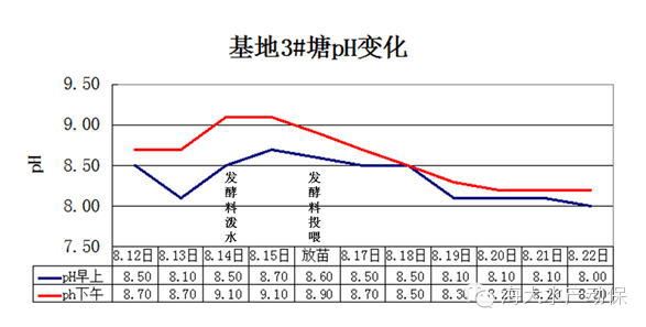中國養殖基地 yzjidi.com