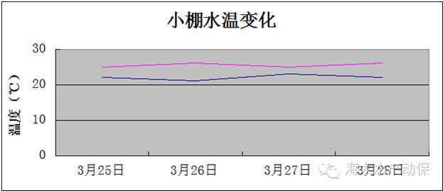 中國養殖基地 yzjidi.com