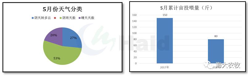 中國養殖基地 yzjidi.com