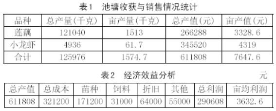 中國養殖基地 yzjidi.com